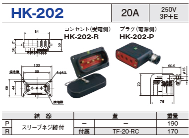 平型安全コネクタ HK-202 コンセント プラグ セットHK-202-R,HK-202-P