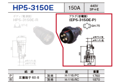 パイロットランプ付コネクタ HP5-3150E プラグ（受電側）HP5-3150E-P