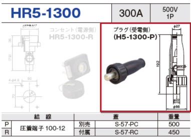 単極型コネクタ HR5-1300 プラグ（受電側）HR5-1300-P