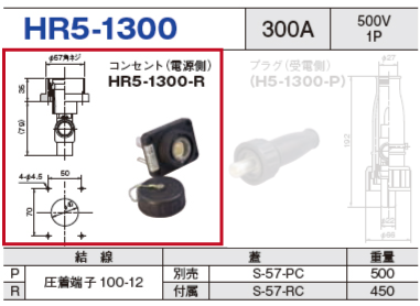 単極型コネクタ HR5-1300 コンセント（電源側）HR5-1300-R