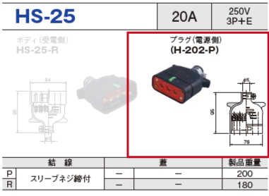 平型安全コネクタ HS-25 プラグ（電源側）HS-25-P