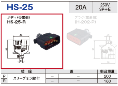 平型安全コネクタ HS-25 ボディ（受電側）用HS-25-R