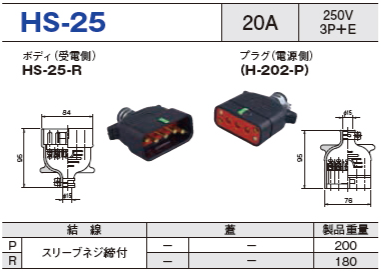 平型安全コネクタ HS-25 ボディ プラグ セットHS-25-R,HS-25-P