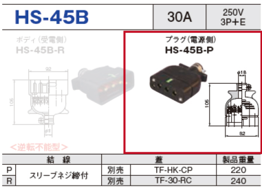 平型安全コネクタ HS-45B プラグ（電源側）HS-45B-P