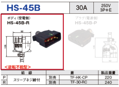 平型安全コネクタ HS-45B ボディ（受電側）HS-45B-R