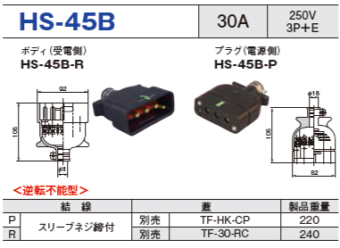 平型安全コネクタ HS-45B ボディ プラグ セットHS-45B-R,HS-45B-P