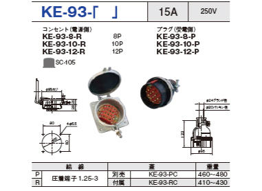 制御用多極型コネクタ KE-93-12 コンセント プラグ セットKE-93-12-R,KE-93-12-P