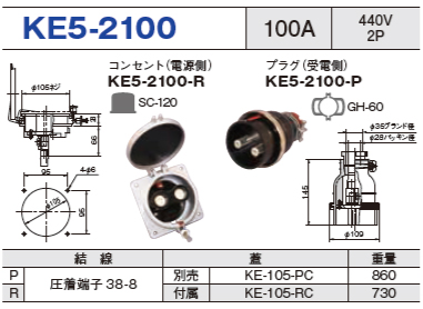 埋込型コネクタ KE5-2100 コンセント プラグ セットKE5-2100-R,KE5-2100-P