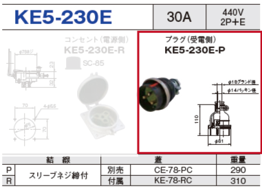 プラグ（受電側）KE5-230E-P