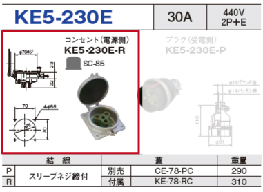 コンセント（電源側）KE5-230E-R