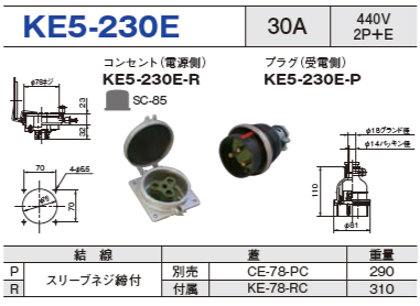 埋込型コネクタ KE5-230E コンセント プラグ セットKE5-230E-R,KE5-230E-P