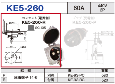 コンセント（電源側）KE5-260-R