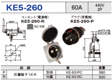 埋込型コネクタ KE5-260 コンセント プラグ セットKE5-260-R,KE5-260-P