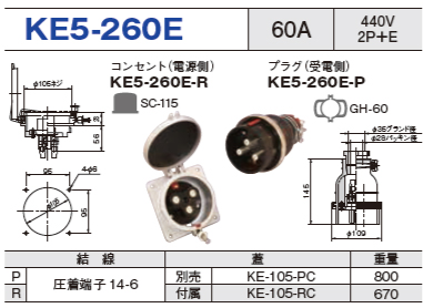 埋込型コネクタ KE5-260E コンセント プラグ セットKE5-260E-R,KE5-260E-P