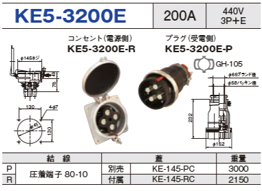 埋込型コネクタ KE5-3200E コンセント プラグ セットKE5-3200E-R,KE5-3200E-P