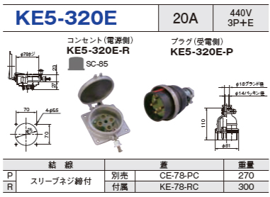 埋込型コネクタ KE5-320E コンセント プラグ セットKE5-320E-R,KE5-320E-P