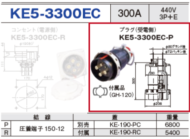 プラグ（受電側）KE5-3300EC-P