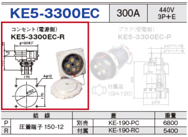 コンセント（電源側）KE5-3300EC-R