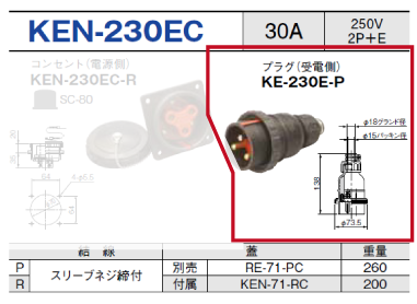 プラグ（受電側）KEN-230EC-P