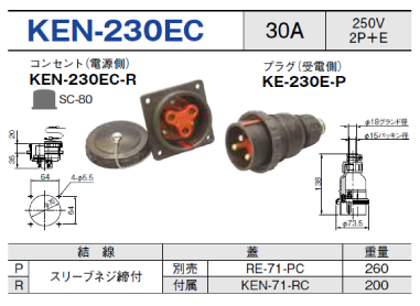 埋込型コネクタ KEN-230EC コンセント プラグ セットKEN-230EC-R,KEN-230EC-P