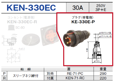 プラグ（受電側）KEN-330EC-P