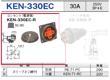 コンセント（電源側）KEN-330EC-R