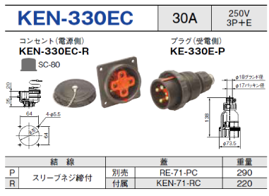 埋込型コネクタ KEN-330EC コンセント プラグ セットKEN-330EC-R,KEN-330EC-P