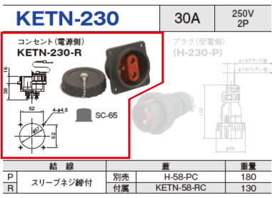 埋込型コネクタ KETN-230 コンセント（電源側）KETN-230-R