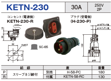 埋込型コネクタ KETN-230 コンセント プラグ セットKETN-230-R,KETN-230-P