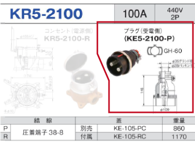 露出型コネクタ(防滴型) KR5-2100 プラグ（受電側）KR5-2100-P