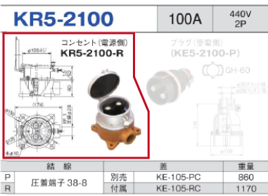 露出型コネクタ(防滴型) KR5-2100 コンセント（電源側）KR5-2100-R