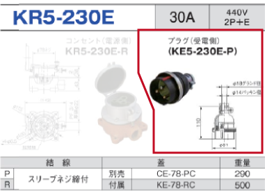 露出型コネクタ(防滴型) KR5-230E プラグ（受電側）KR5-230E-P