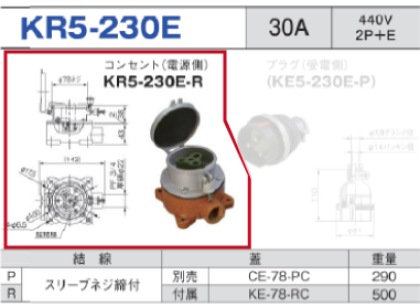 露出型コネクタ(防滴型) KR5-230E コンセント（電源側）KR5-230E-R