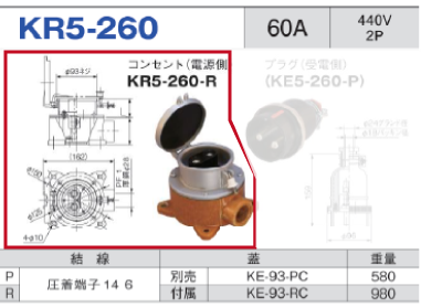 露出型コネクタ(防滴型) KR5-260 コンセント（電源側）KR5-260-R