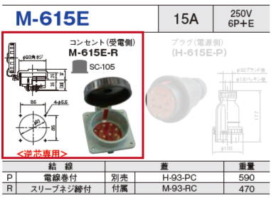 コンセント（電源側）M-615E-R