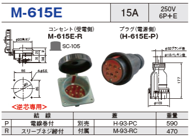 埋込型コネクタ M-615E コンセント プラグ セットM-615E-R,M-615E-P