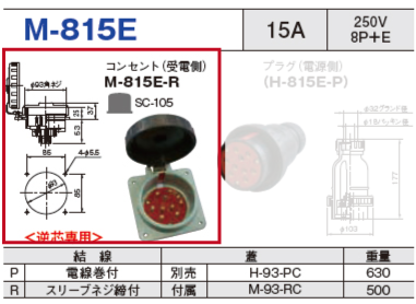 コンセント（電源側）M-815E-R