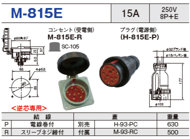 埋込型コネクタ M-815E コンセント プラグ セットM-815E-R,H-815E-P