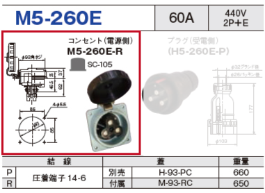 コンセント（電源側）M5-260E-R