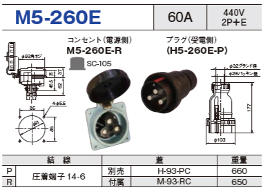 埋込型コネクタ M5-260E コンセント プラグ セットM5-260E-R,H5-260E-P