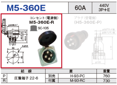 コンセント（電源側）M5-360E-R