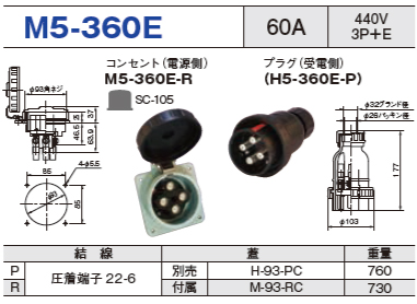 埋込型コネクタ M5-360E コンセント プラグ セットM5-360E-R,H5-360E-P