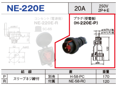 プラグ（受電側）NE-220E-P