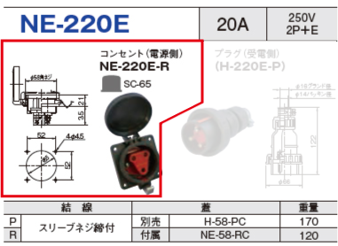 コンセント（電源側）NE-220E-R