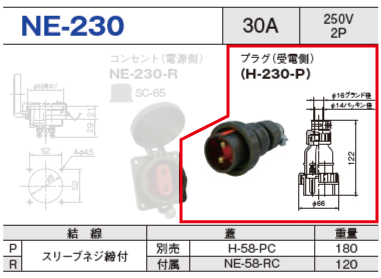 プラグ（受電側）NE-230-P