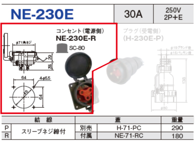 コンセント（電源側）NE-230E-R