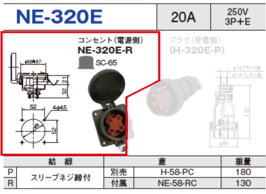 コンセント（電源側）NE-320E-R