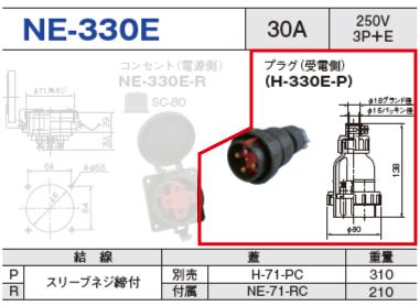 プラグ（受電側）NE-330E-P