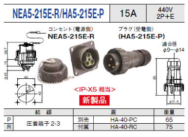 NEA型埋込型コネクタ NEA5-215E コンセント プラグ セットNEA5-215E-R,NEA5-215E-P