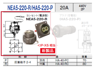 コンセント（電源側）NEA5-220-R